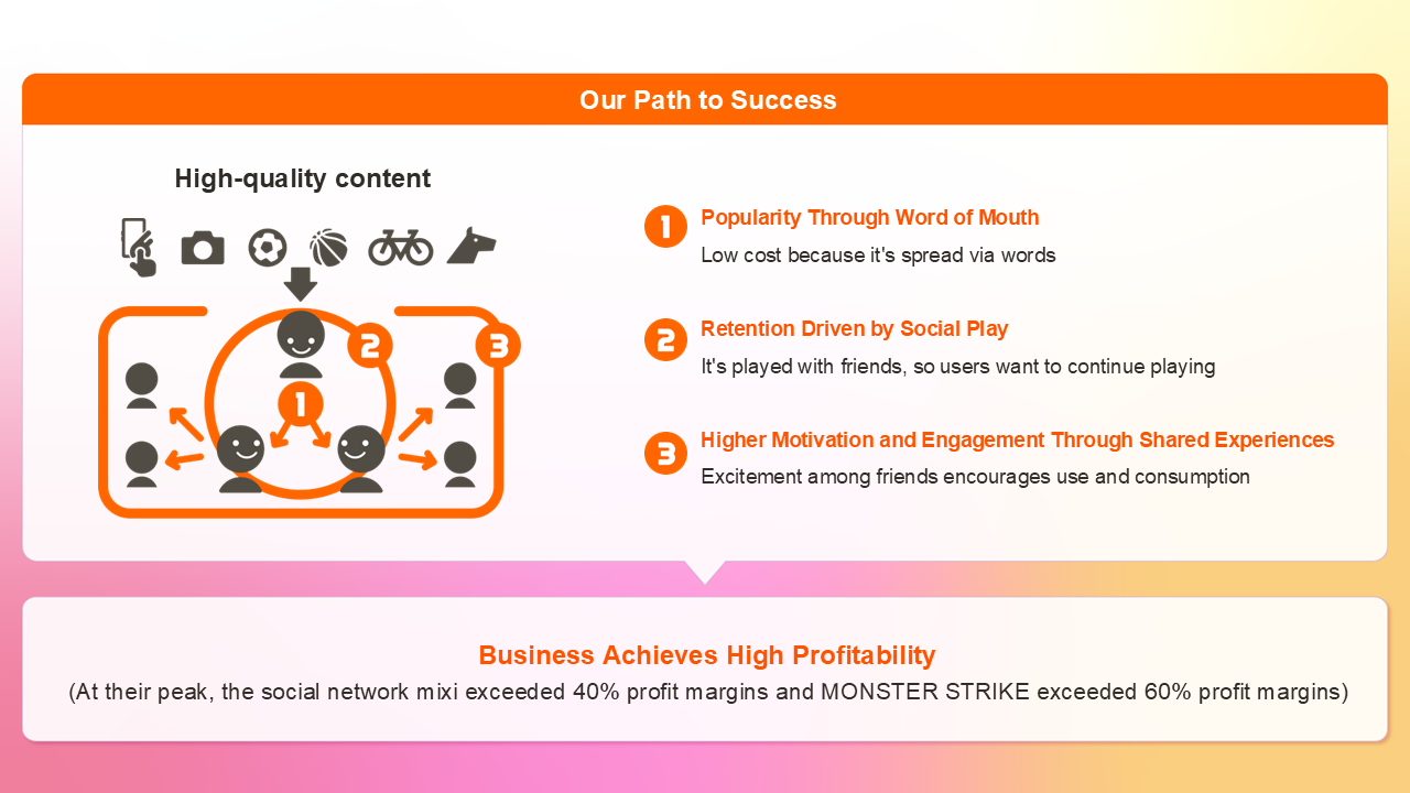 Our Path to Success in the We-Time Economy