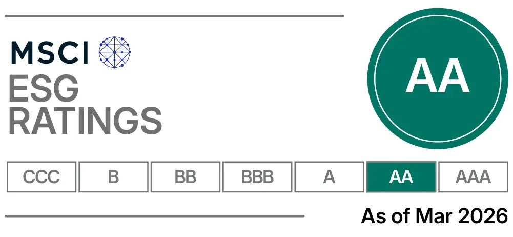 MIXI、MSCI ESGレーティングにおいて2年連続で「AA」を獲得