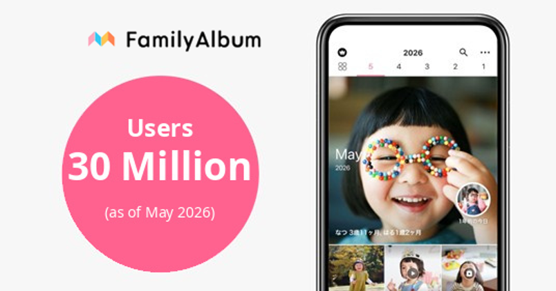 FamilyAlbum Has Surpassed 30 Million Users Worldwide!