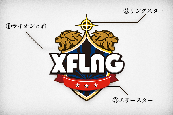 「XFLAG（エックスフラッグ）」スタジオ設立！